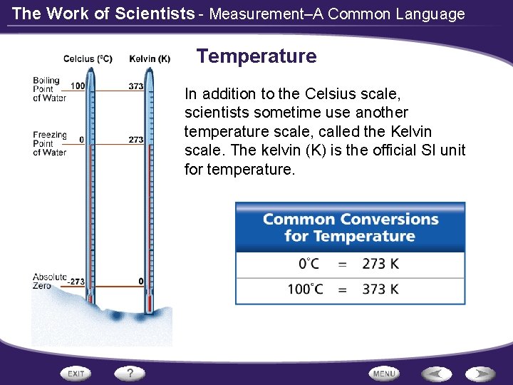 The Work of Scientists - Measurement–A Common Language Temperature In addition to the Celsius