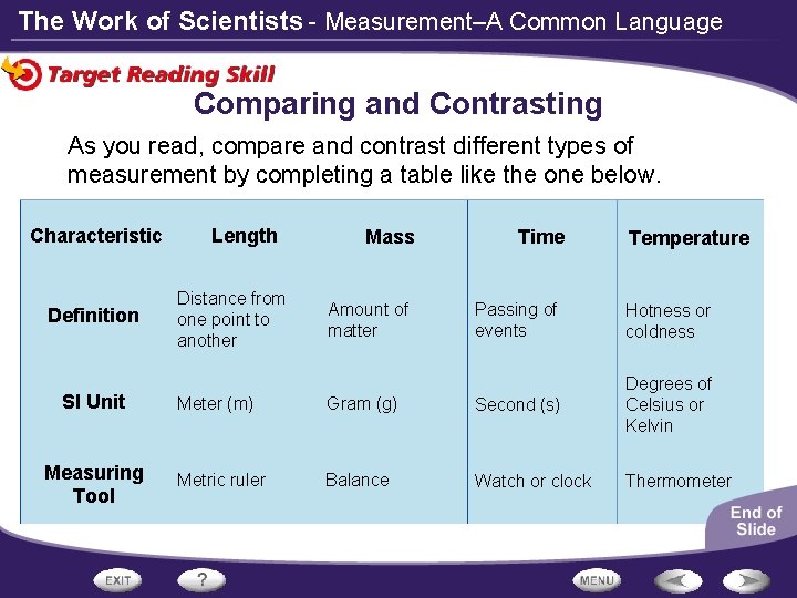 The Work of Scientists - Measurement–A Common Language Comparing and Contrasting As you read,