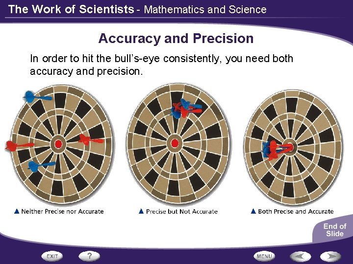 The Work of Scientists - Mathematics and Science Accuracy and Precision In order to