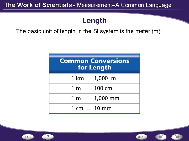The Work of Scientists - Measurement–A Common Language Length The basic unit of length