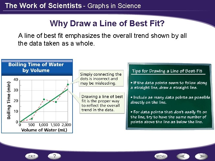The Work of Scientists - Graphs in Science Why Draw a Line of Best