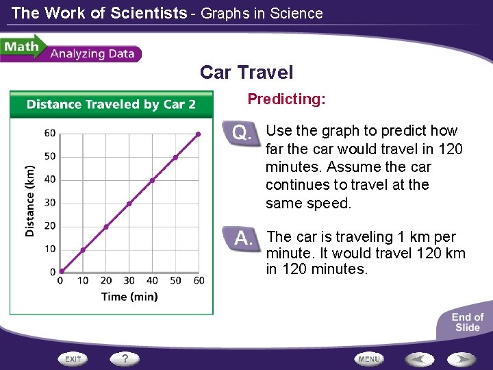The Work of Scientists - Graphs in Science Car Travel Predicting: Use the graph