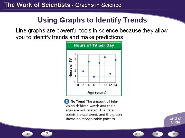 The Work of Scientists - Graphs in Science Using Graphs to Identify Trends Line