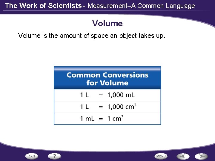 The Work of Scientists - Measurement–A Common Language Volume is the amount of space
