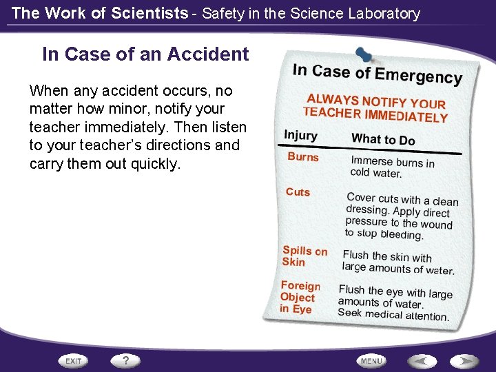 The Work of Scientists - Safety in the Science Laboratory In Case of an