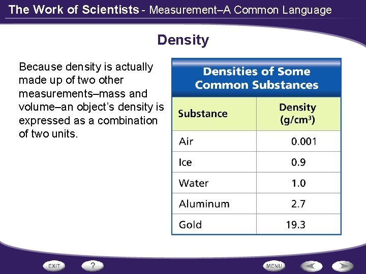 The Work of Scientists - Measurement–A Common Language Density Because density is actually made