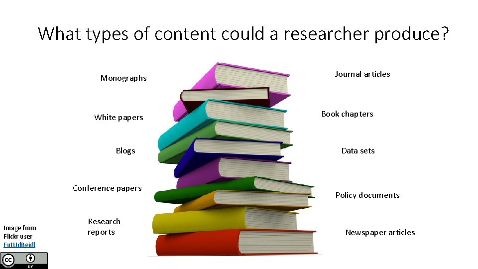 What types of content could a researcher produce? Monographs White papers Blogs Conference papers