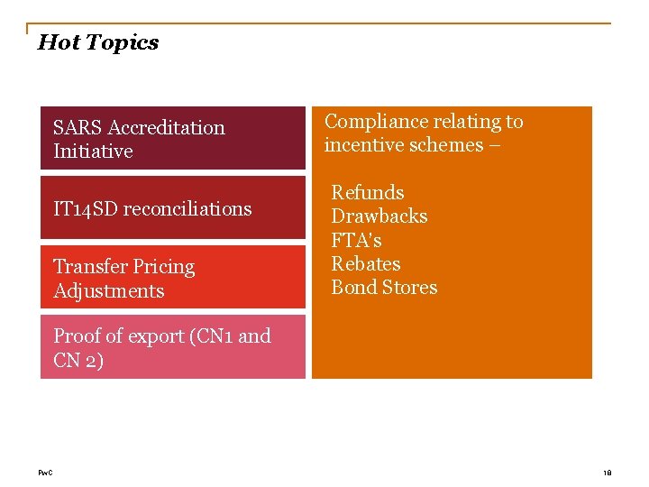 Hot Topics SARS Accreditation Initiative IT 14 SD reconciliations Transfer Pricing Adjustments Compliance relating