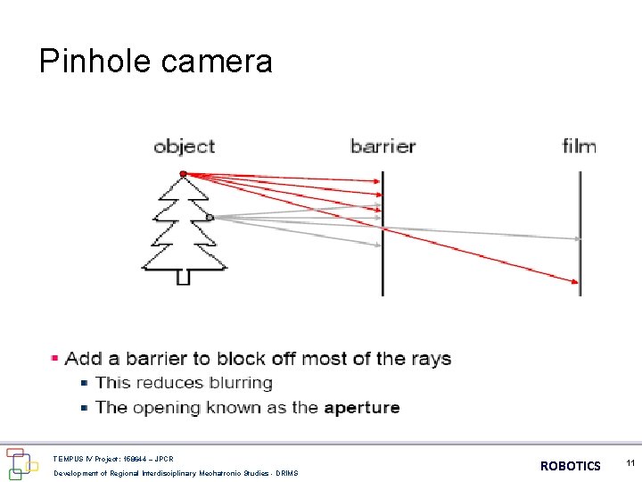 Pinhole camera TEMPUS IV Project: 158644 – JPCR Development of Regional Interdisciplinary Mechatronic Studies