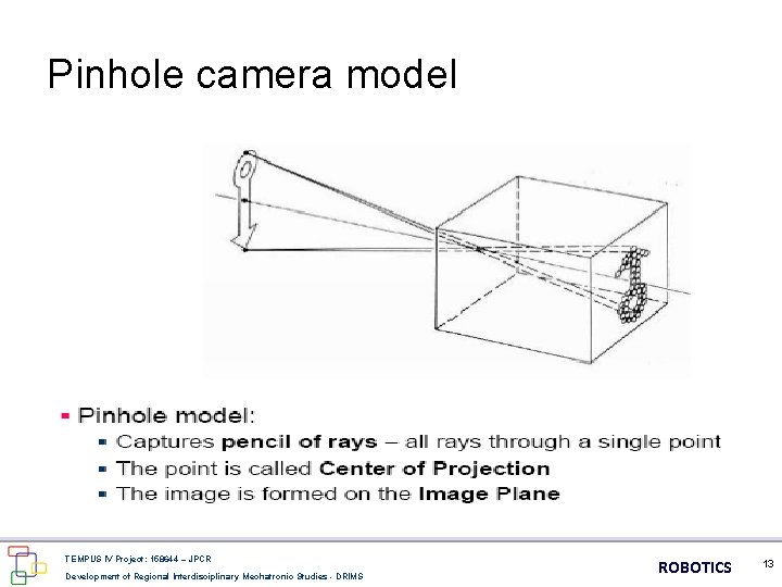 Pinhole camera model TEMPUS IV Project: 158644 – JPCR Development of Regional Interdisciplinary Mechatronic