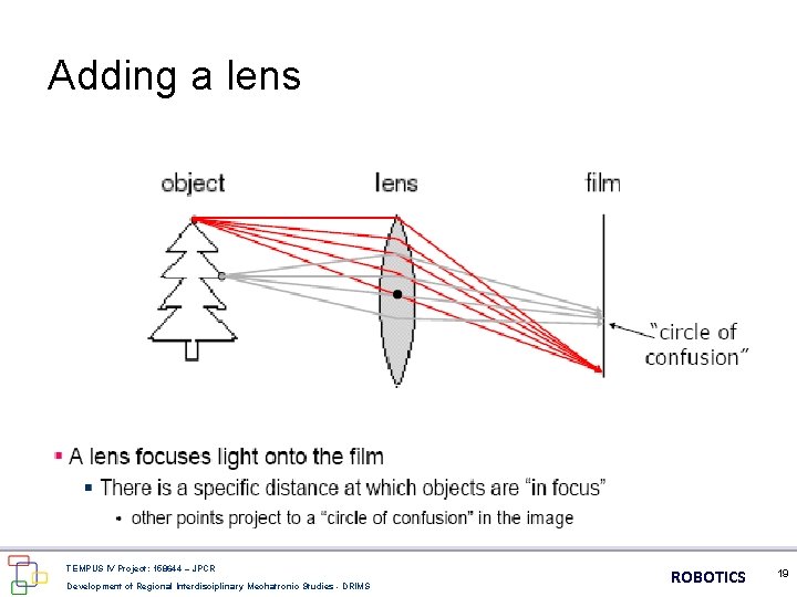 Adding a lens TEMPUS IV Project: 158644 – JPCR Development of Regional Interdisciplinary Mechatronic