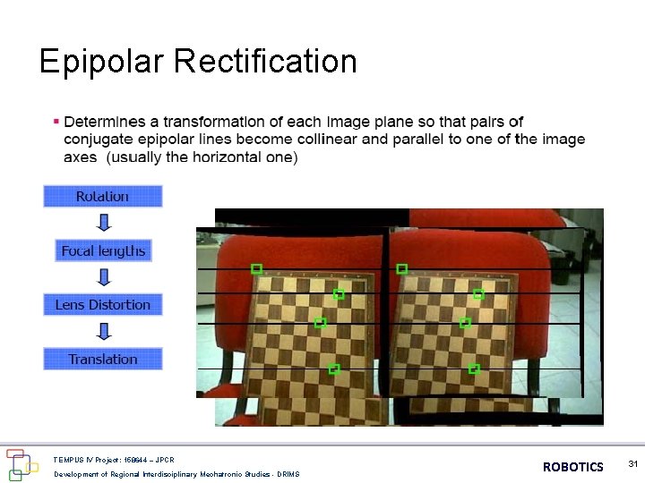 Epipolar Rectification TEMPUS IV Project: 158644 – JPCR Development of Regional Interdisciplinary Mechatronic Studies