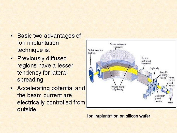  • Basic two advantages of Ion implantation technique is: • Previously diffused regions