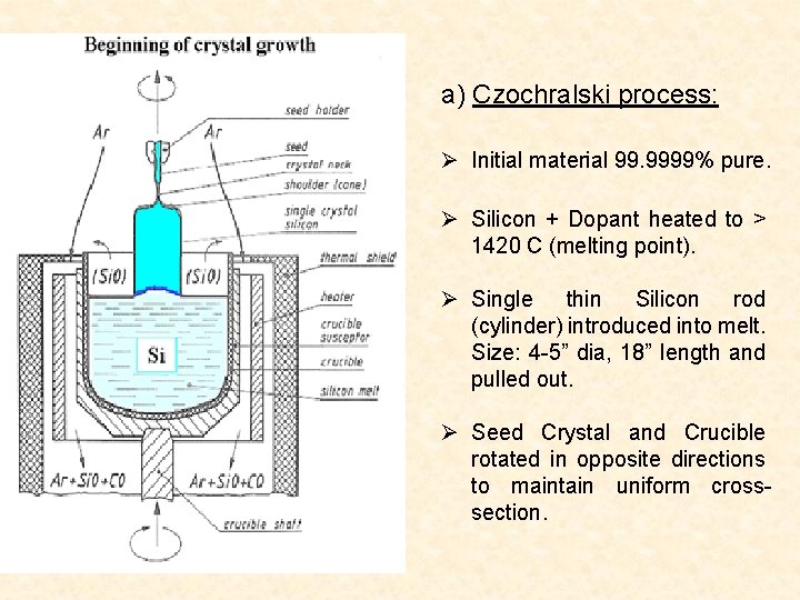 a) Czochralski process: Ø Initial material 99. 9999% pure. Ø Silicon + Dopant heated