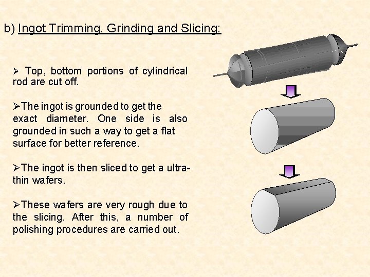 b) Ingot Trimming, Grinding and Slicing: Ø Top, bottom portions of cylindrical rod are