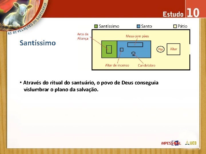 Santíssimo • Através do ritual do santuário, o povo de Deus conseguia vislumbrar o