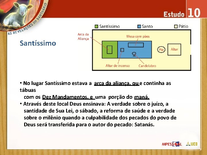 Santíssimo • No lugar Santíssimo estava a arca da aliança, qu e continha as