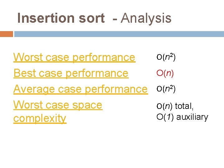 Insertion sort - Analysis Worst case performance Best case performance Average case performance Worst