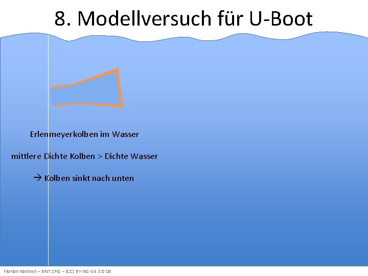 8. Modellversuch für U-Boot Erlenmeyerkolben im Wasser mittlere Dichte Kolben > Dichte Wasser Kolben