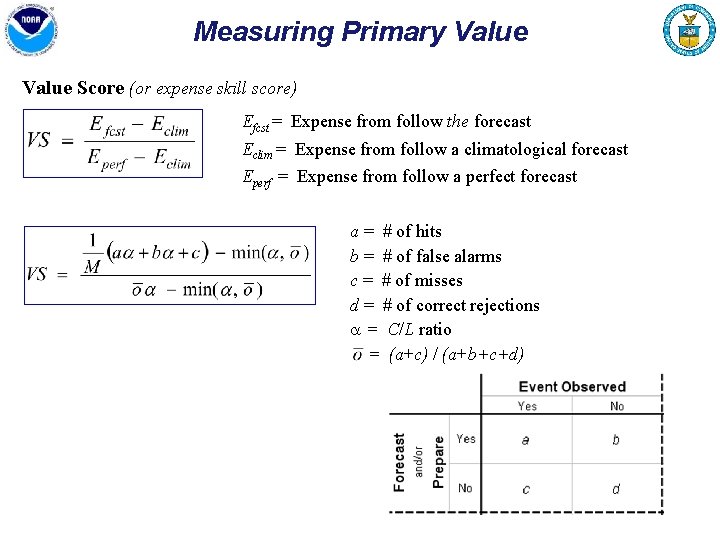Measuring Primary Value Score (or expense skill score) Efcst = Expense from follow the