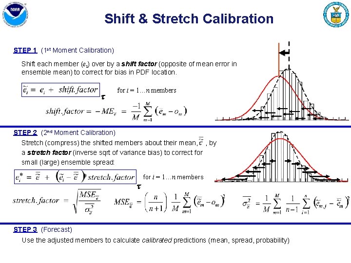 Shift & Stretch Calibration STEP 1 (1 st Moment Calibration) Shift each member (ei)