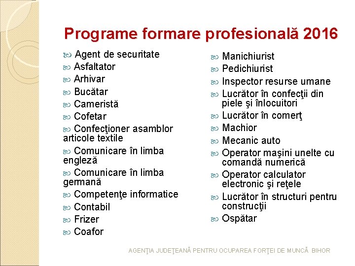 Programe formare profesională 2016 Agent de securitate Asfaltator Arhivar Bucătar Cameristă Cofetar Confecţioner asamblor Programe formare profesională 2016 Agent de securitate Asfaltator Arhivar Bucătar Cameristă Cofetar Confecţioner asamblor