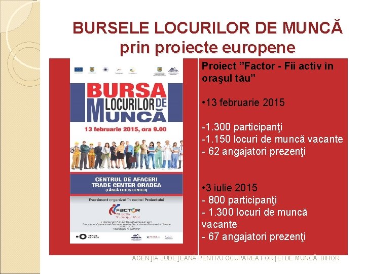 BURSELE LOCURILOR DE MUNCĂ prin proiecte europene Proiect ”Factor - Fii activ în oraşul BURSELE LOCURILOR DE MUNCĂ prin proiecte europene Proiect ”Factor - Fii activ în oraşul