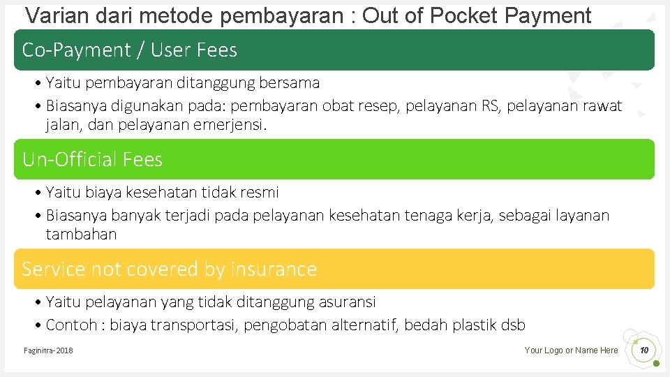 Varian dari metode pembayaran : Out of Pocket Payment Co-Payment / User Fees •