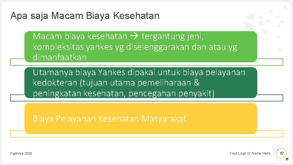 Apa saja Macam Biaya Kesehatan Macam biaya kesehatan tergantung jeni, kompleksitas yankes yg diselenggarakan