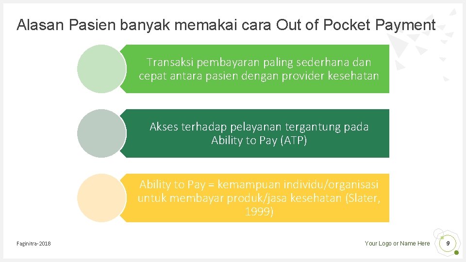 Alasan Pasien banyak memakai cara Out of Pocket Payment Transaksi pembayaran paling sederhana dan