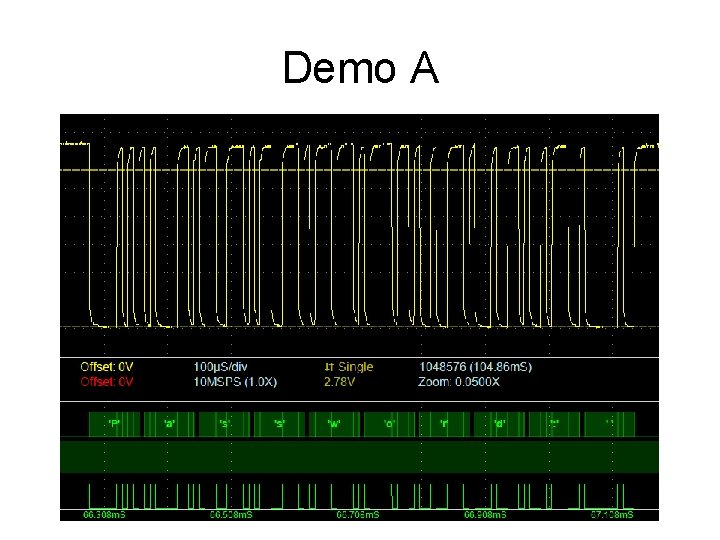 Demo A Demo A