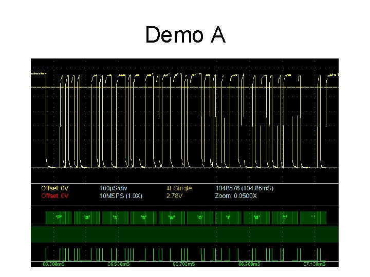 Demo A 