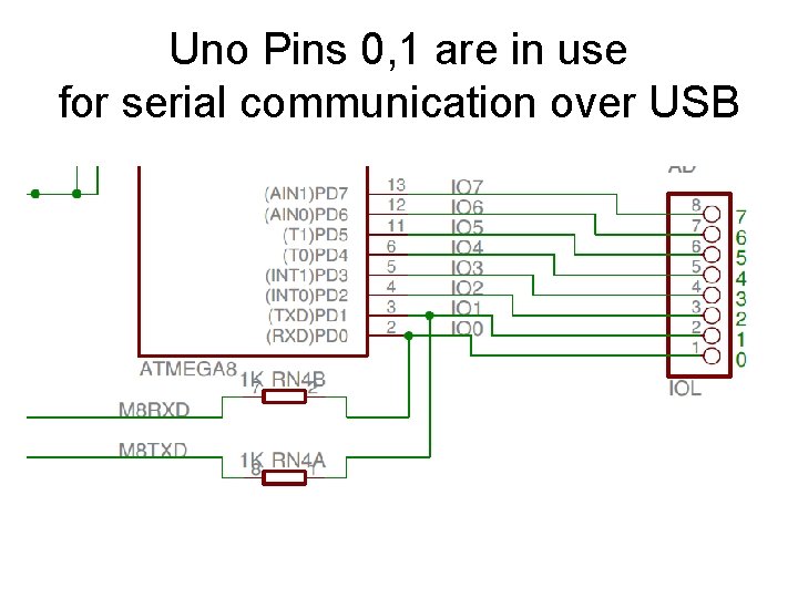 Uno Pins 0, 1 are in use for serial communication over USB Uno Pins 0, 1 are in use for serial communication over USB
