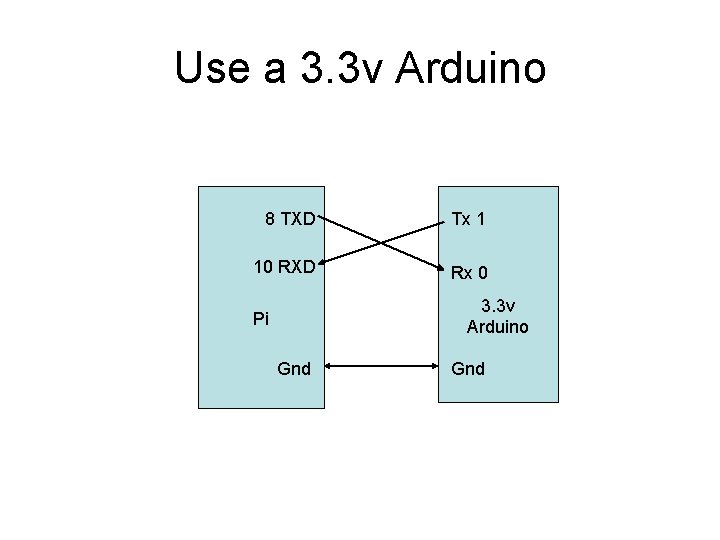 Use a 3. 3 v Arduino 8 TXD Tx 1 10 RXD Rx 0