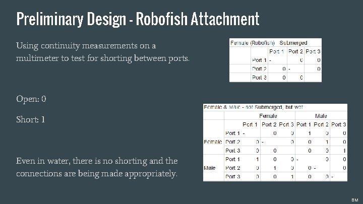Preliminary Design - Robofish Attachment Using continuity measurements on a multimeter to test for