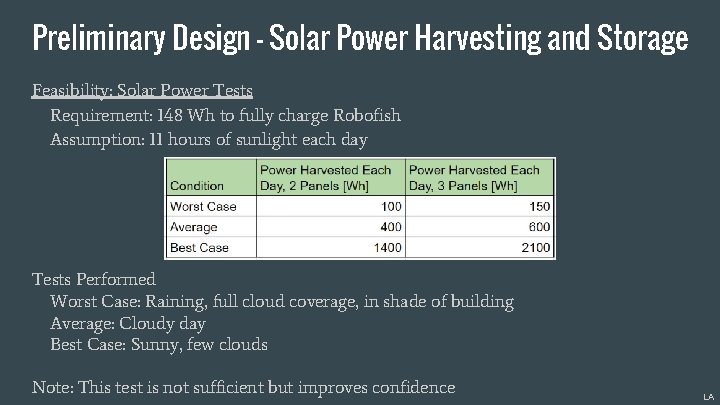 Preliminary Design - Solar Power Harvesting and Storage Feasibility: Solar Power Tests Requirement: 148