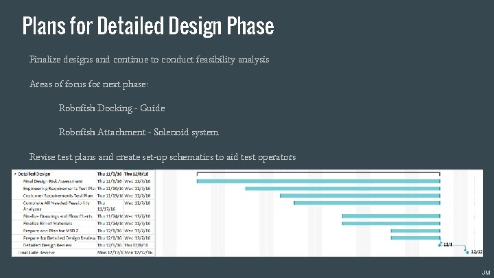 Plans for Detailed Design Phase Finalize designs and continue to conduct feasibility analysis Areas