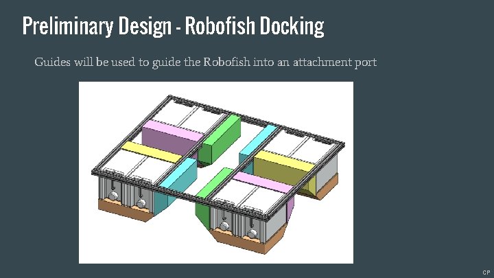 Preliminary Design - Robofish Docking Guides will be used to guide the Robofish into