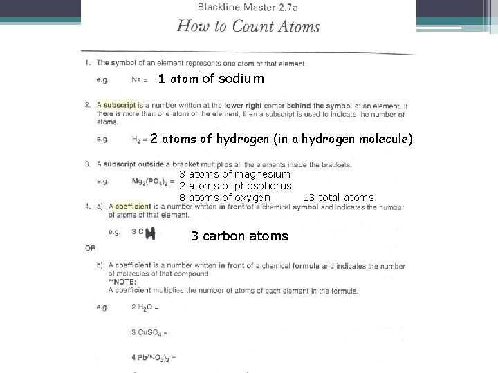 1 atom of sodium 2 atoms of hydrogen (in a hydrogen molecule) 3 atoms 1 atom of sodium 2 atoms of hydrogen (in a hydrogen molecule) 3 atoms