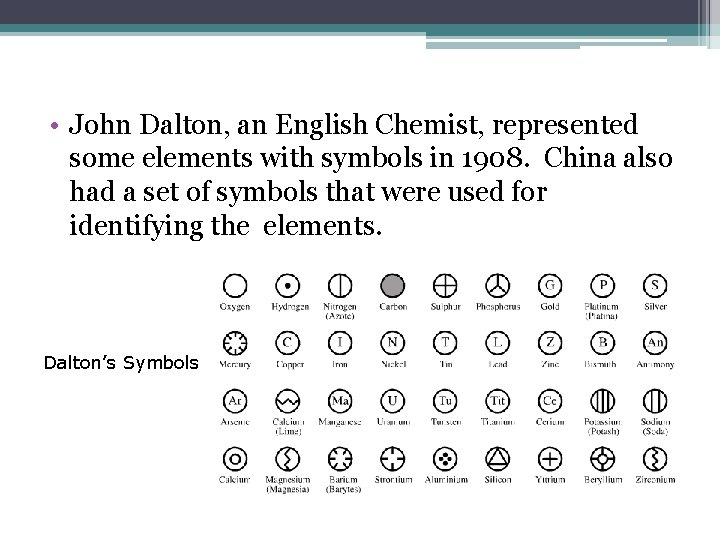 • John Dalton, an English Chemist, represented some elements with symbols in 1908. • John Dalton, an English Chemist, represented some elements with symbols in 1908.
