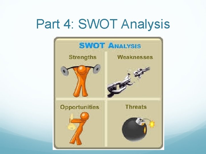 Part 4: SWOT Analysis 