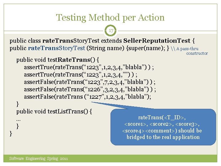 Testing Method per Action 17 public class rate. Trans. Story. Test extends Seller. Reputation.