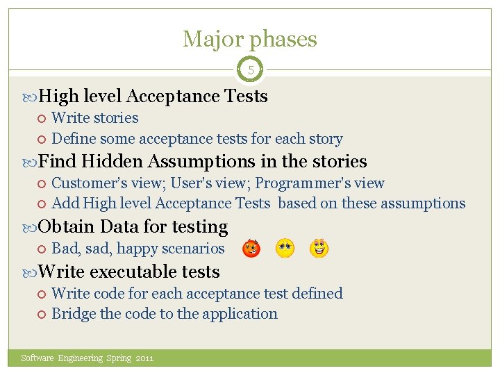 Major phases 5 High level Acceptance Tests Write stories Define some acceptance tests for