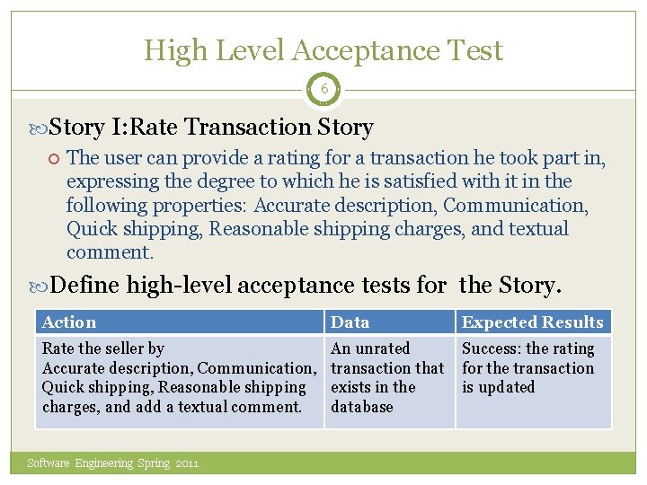 High Level Acceptance Test 6 Story I: Rate Transaction Story The user can provide