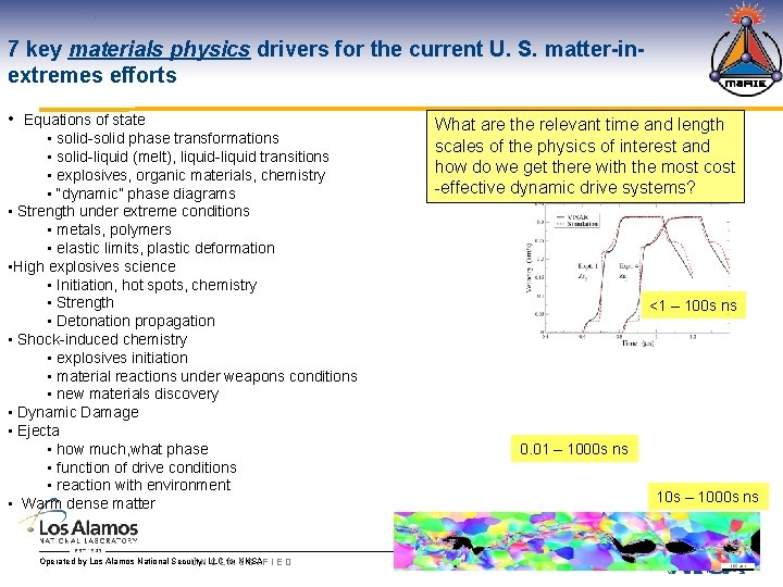 7 key materials physics drivers for the current U. S. matter-inextremes efforts • Equations