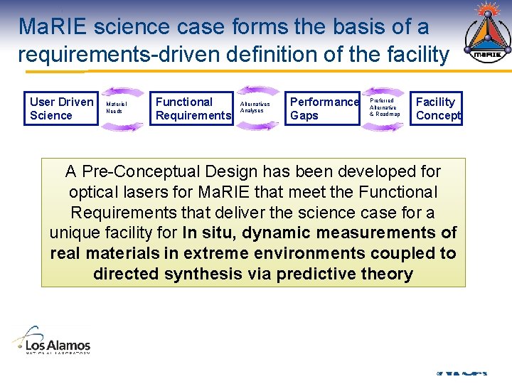 Ma. RIE science case forms the basis of a requirements-driven definition of the facility