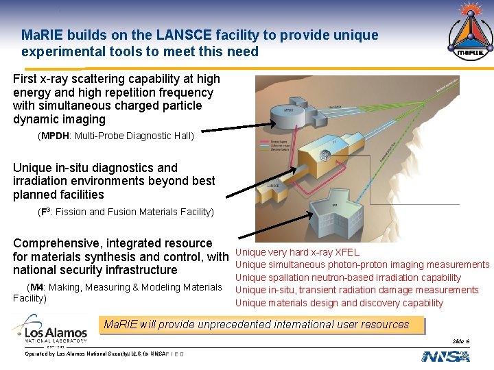 Ma. RIE builds on the LANSCE facility to provide unique experimental tools to meet