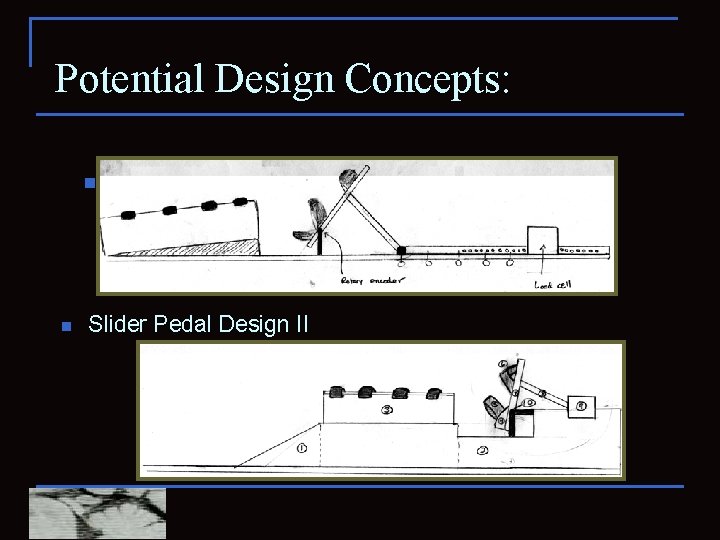 Potential Design Concepts: n n Slider Pedal Design I (Slider Crank) Slider Pedal Design