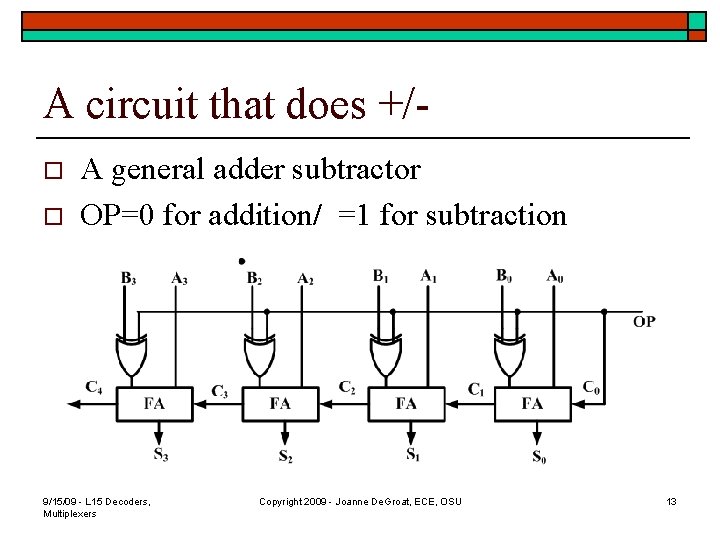 A circuit that does +/o o A general adder subtractor OP=0 for addition/ =1