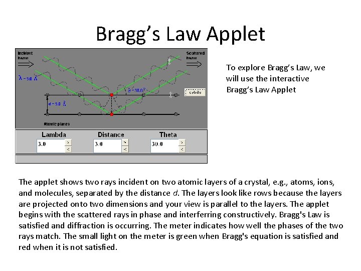 Bragg’s Law Applet To explore Bragg’s Law, we will use the interactive Bragg’s Law